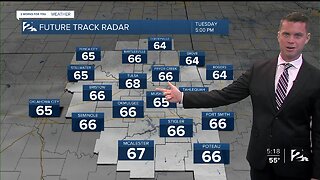 Monday Evening Forecast