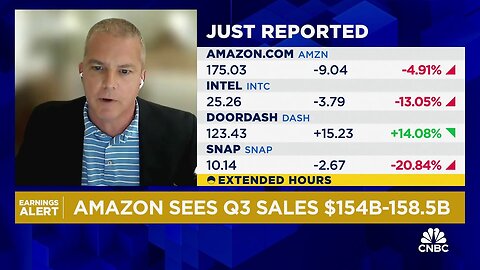 A pullback in Amazon is a buying opportunity, says Wedbush's Scott Devitt | N-Now