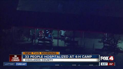 Summer camp illness sends 33 kids, 3 adults to hospital