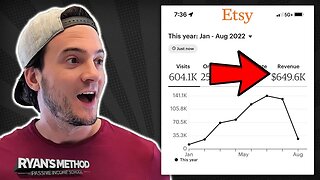 How Spencer Hit #1 on Etsy w/ Print on Demand