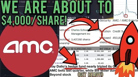 AMC/APE - TRIPLED POSITION SIZE AT 4K