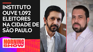 Datafolha: Boulos lidera intenções de voto para Prefeitura de SP; Nunes aparece em segundo