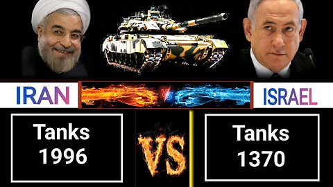 Israel vs Iran / Iran vs Israel millitry power 🚨