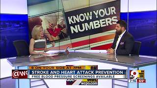 Stroke and heart attack prevention