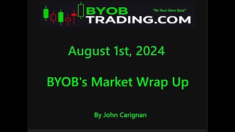 August 1st, 2024 BYOB Market Wrap Up. For educational purposes only.