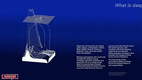 Deep sea mining permits coming soon, prompting questions on their nature and potential consequences