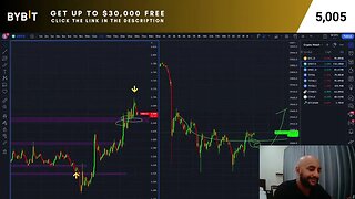 🔴 Live Crypto Trading: Bitcoin | ETH | XRP | Bybit Live Trading