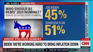 SHOCK CNN Poll: Most Democrats Don't Want Biden to Run in 2024
