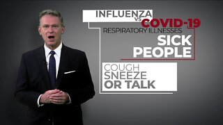 Influenza vs COVID-19: What are the differences and similarities?