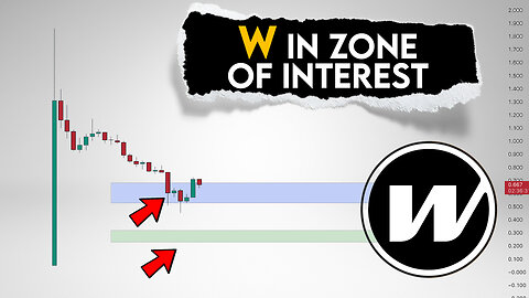 Wormhole Price Prediction. W in zone of interest