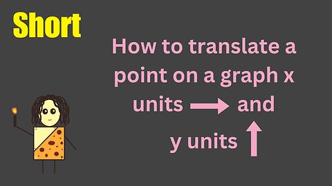 How to translate a point on a graph x units horizontally and y units vertically