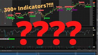 Technical Indicators For Trading