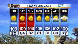 Heat nearing highs around the Valley