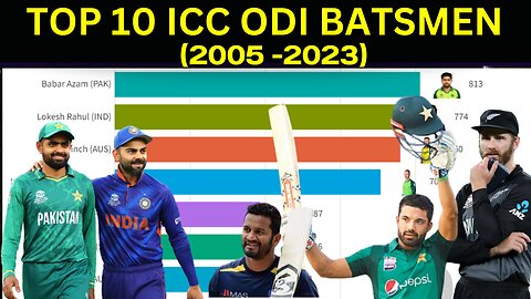 Top 10 ICC ODI Batsmen Rankings 2005-2023 | ICC ODI Ranking 2023 | ODI Player Ranking | Cricket Stat