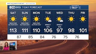 Excessive heat expected through Labor Day weekend
