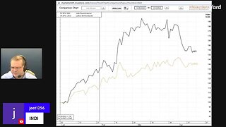 Stock Market Pulls Back As Fed Staff Warns Of Recession