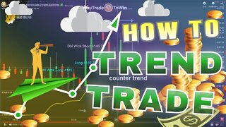 Price Action Live Intermediate Traders Start Here ✅