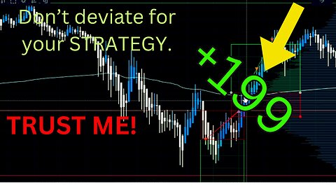 Stick to your plan. NO OVERTRADING NO Deviation| Day trading Futures Vlog 5/17