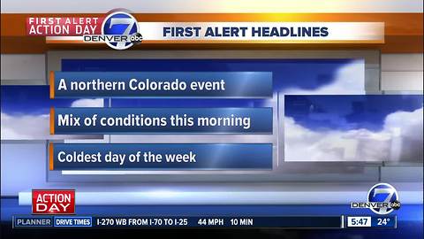 Thursday morning forecast: First Alert Action Day