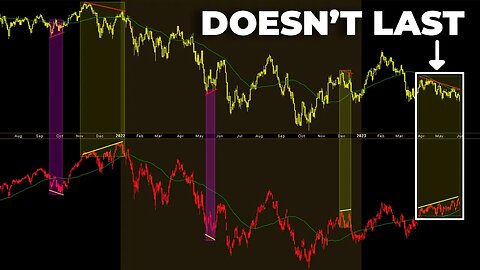 June Stock Market Outlook - Unveiling Hidden Opportunities and Navigating with Caution