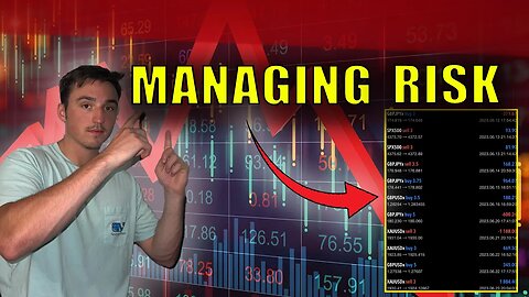 Why Properly Managing Risk In Day Trading Is Important.