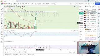 Bitcoin pumps drastically. Where can we find support?