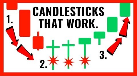 Best Candlestick Patterns