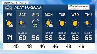 Beautiful spring day, rain expected for the weekend