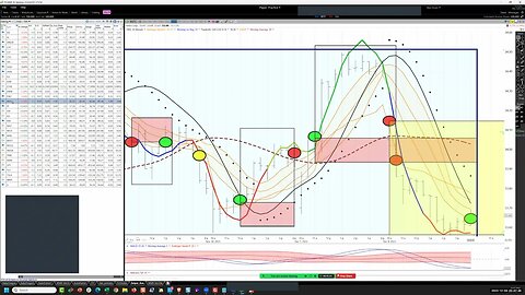 Ken Long Daily Trading Plan 20231204