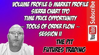 Trade with Volume Profile and Market Profile | Sierra Chart TPO | Tools of Order Flow Session II