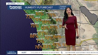 ABC 10News Pinpoint Weather for Mon. Sept. 7, 2020