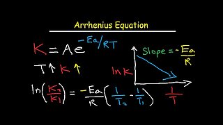 Arrhenius Equation Activation Energy and Rate Constant K Explained