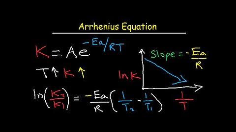 Arrhenius Equation Activation Energy and Rate Constant K Explained