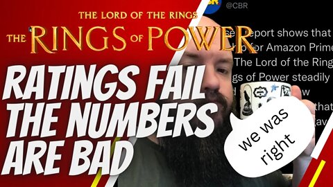 it got worse rings of power ratings fail / I was right