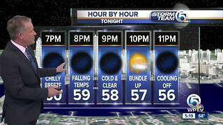 Tuesday night forecast