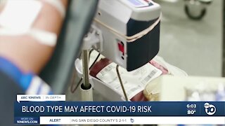 Blood type may affect COVID-19