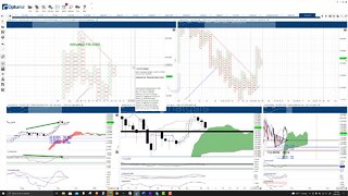 Solana Price Prediction, Cryptocurrency Forecast, and Analysis - October 6th, 2021