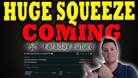 What is Happening to Faraday │ BIG Money is Buying Faraday ⚠️ Faraday Future Squeeze Alert ⚠️