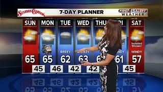 13 First Alert Weather for Jan. 13