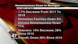 Homelessness in Michigan down nearly 8 percent
