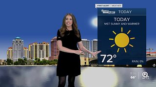 South Florida Monday afternoon forecast (2/3/20)