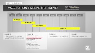 State vaccine prioritization readjusted once again