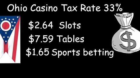 Will sports betting bring in the revenue state's are counting on?