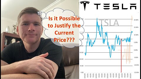 Tesla (TSLA): Charging Network & FSD Support the Stock Price? Valuation & Machine Learning Forecast