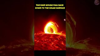 Sun Coronal Rain #shorts