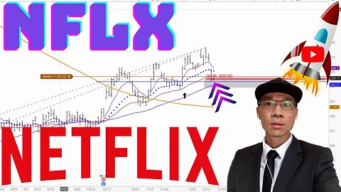 NETFLIX Stock Technical Analysis | $NFLX Price Predictions