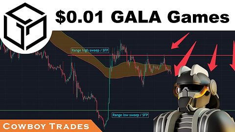 Gala Games Is Going To $0.01 Sooner Than You Think...