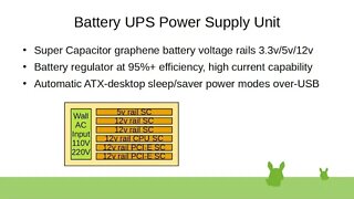 Battery UPS Power Supply Unit