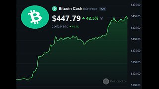 Win Bitcoin Cash today! Celebrating the huge price pump!