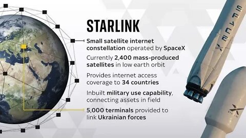 Ukraine Says They Can't Fight Without STARLINK! (Elon You're My Hero) LIVE! Call-In Show!